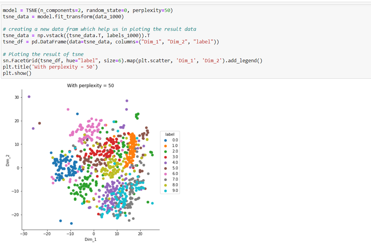 t-sne1